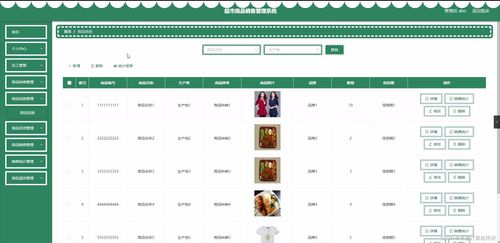 SpringBoot超市商品销售管理系统设计与实现