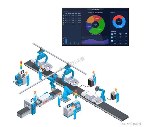 工厂安灯呼叫系统解决方案 计算机系统服务赋能智能生产